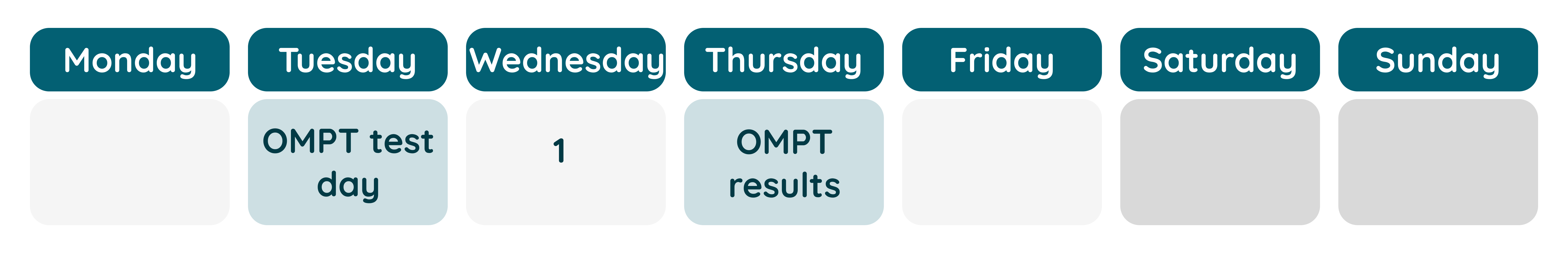 Fast grading 2 days.png
